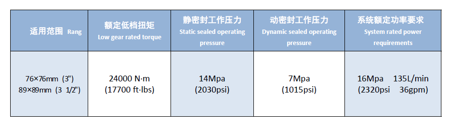 密封式.png