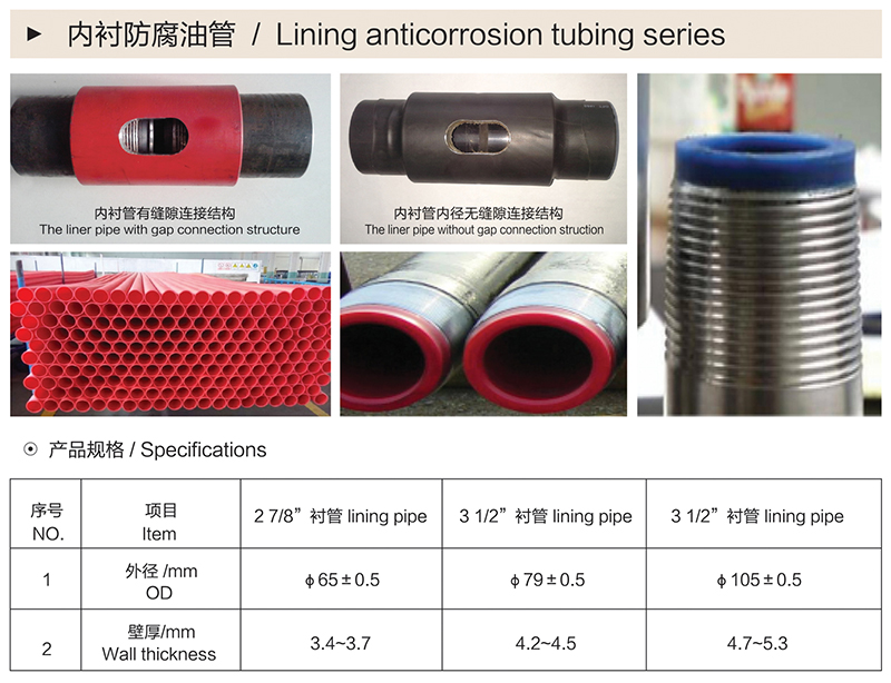 anticorrosion tubing.jpg